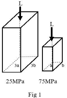 A Route to Low(er) Carbon Concrete 2